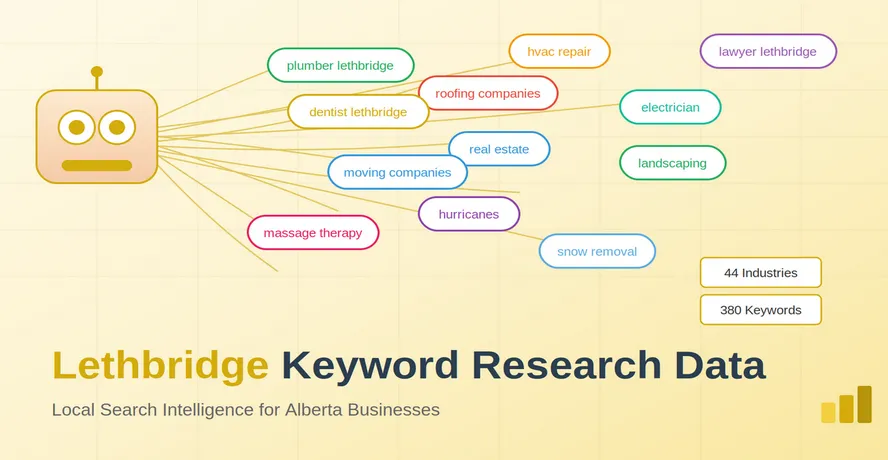 lethbridge keyword search data