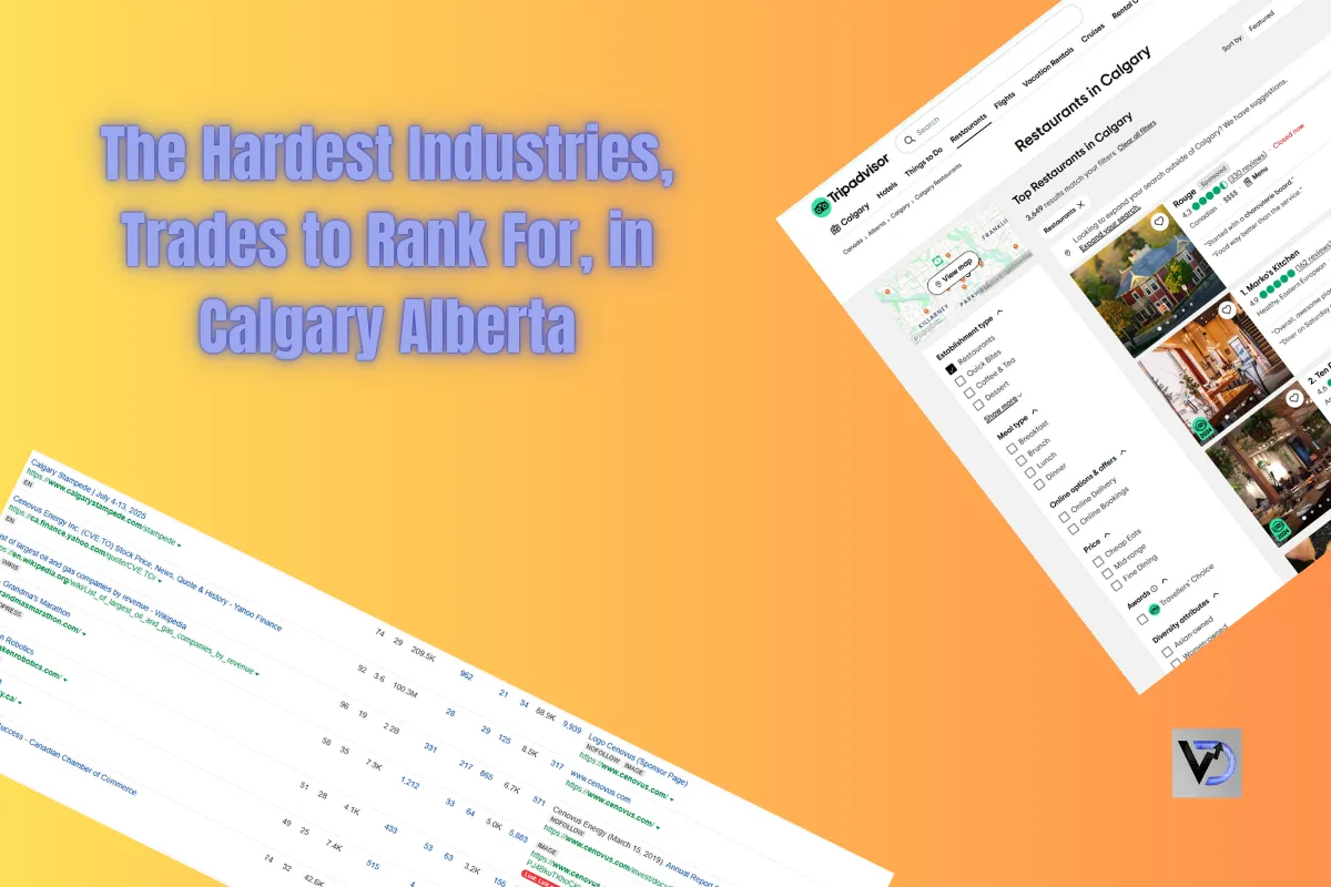 The most competitive SERP industries on Google in Calgary