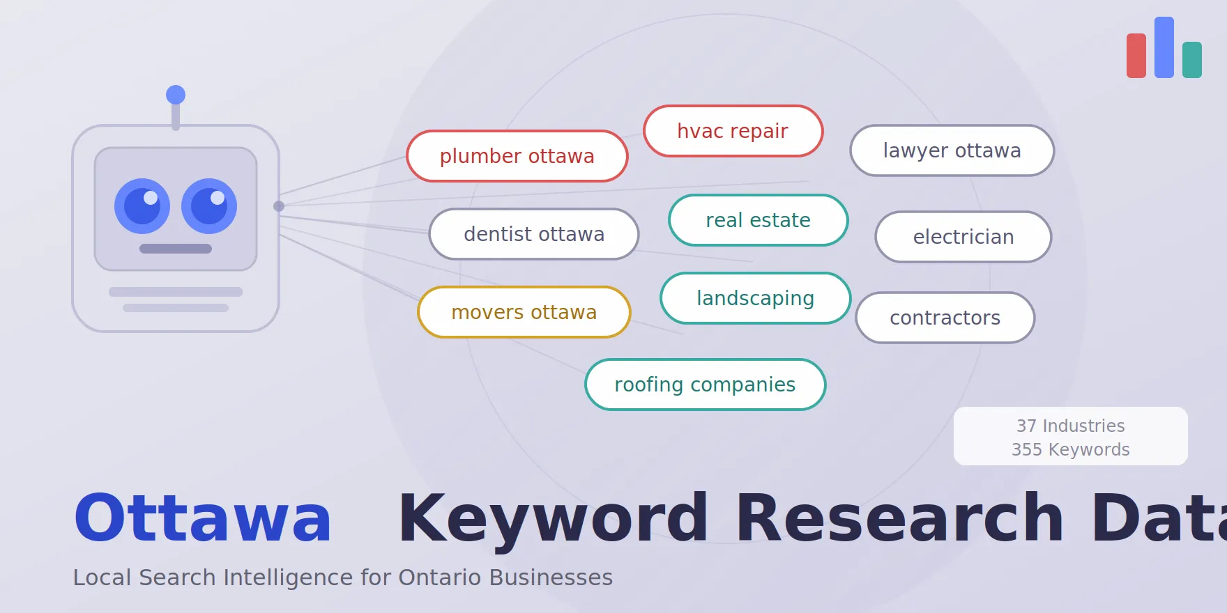 ottawa keyword search volume for free, featured image