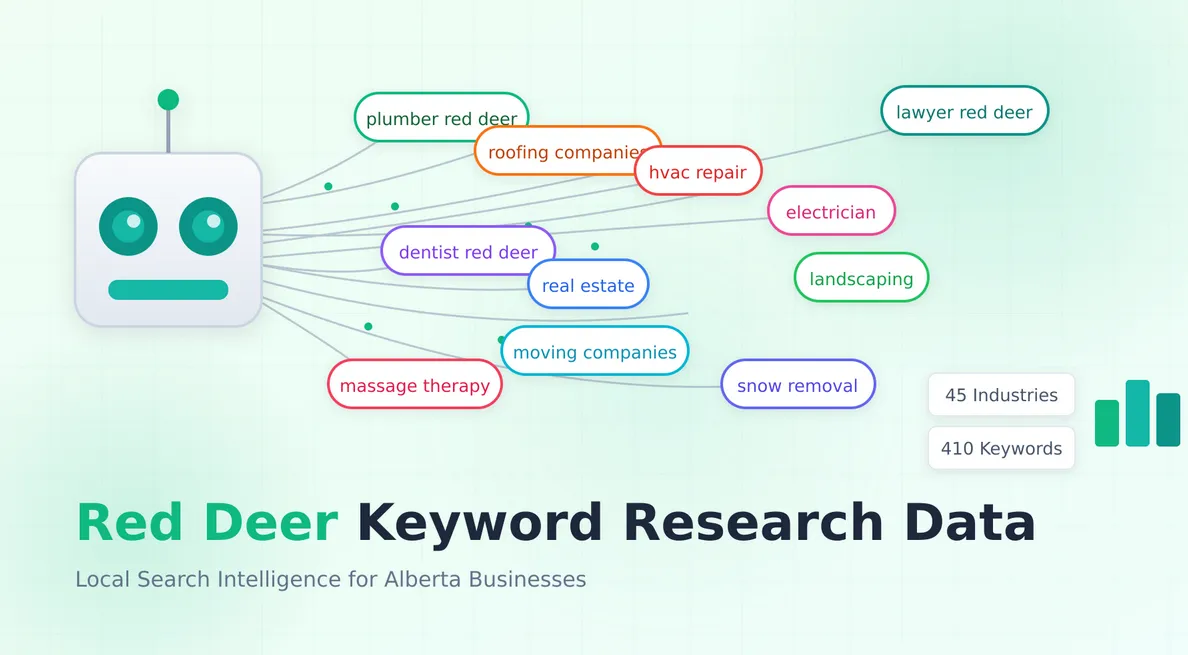 red deer alberta free keyword data for Red Deerans