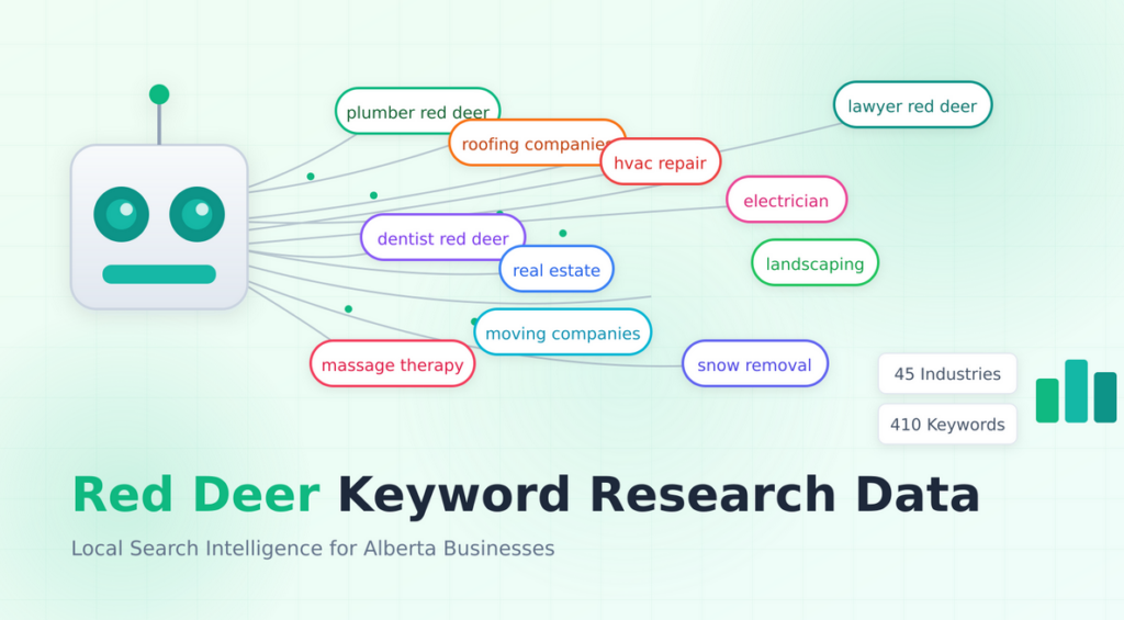 red deer alberta free keyword data for Red Deerans