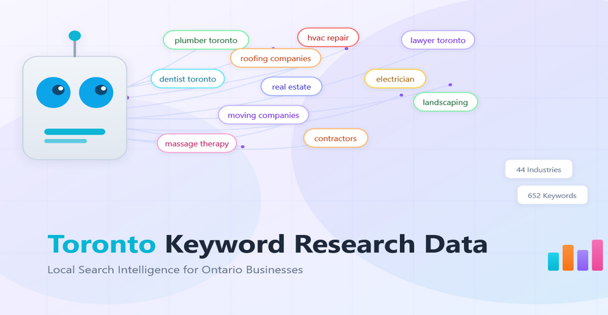 toronto keyword search volume for free, featured image