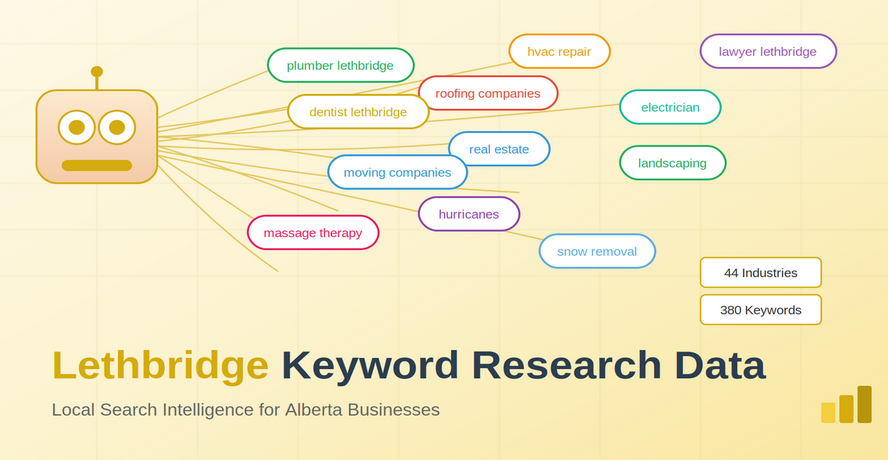 lethbridge keyword search data