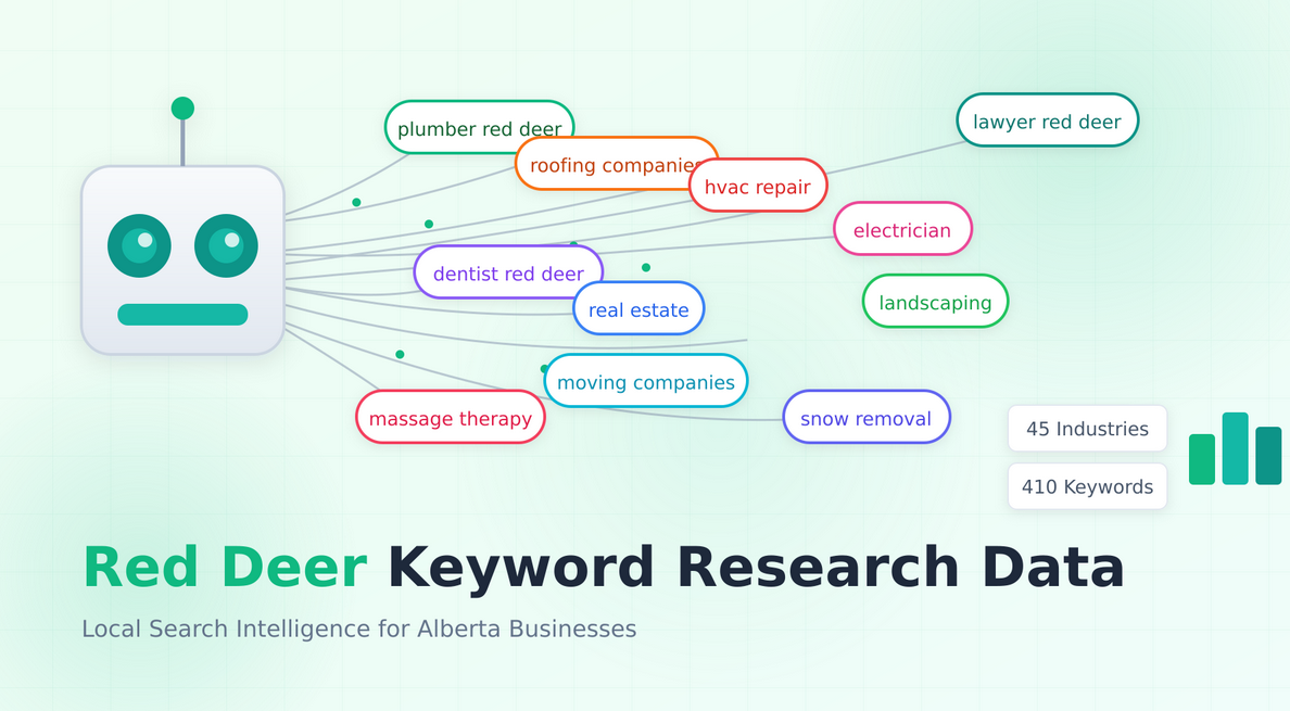 red deer alberta free keyword data for Red Deerans